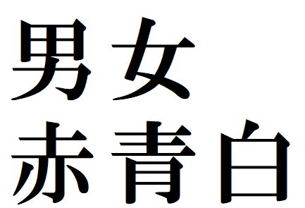 Lesson 9. Japanese kanji.  What is the meaning of 男、女、赤、青、白.