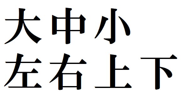 Lesson6. Japanese kanji. What is the meaning of 大、中、小、左、右、上、下.